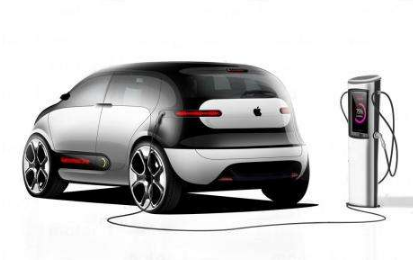 鋁型材散熱器專家分析目前新能源汽車產業發展的不足